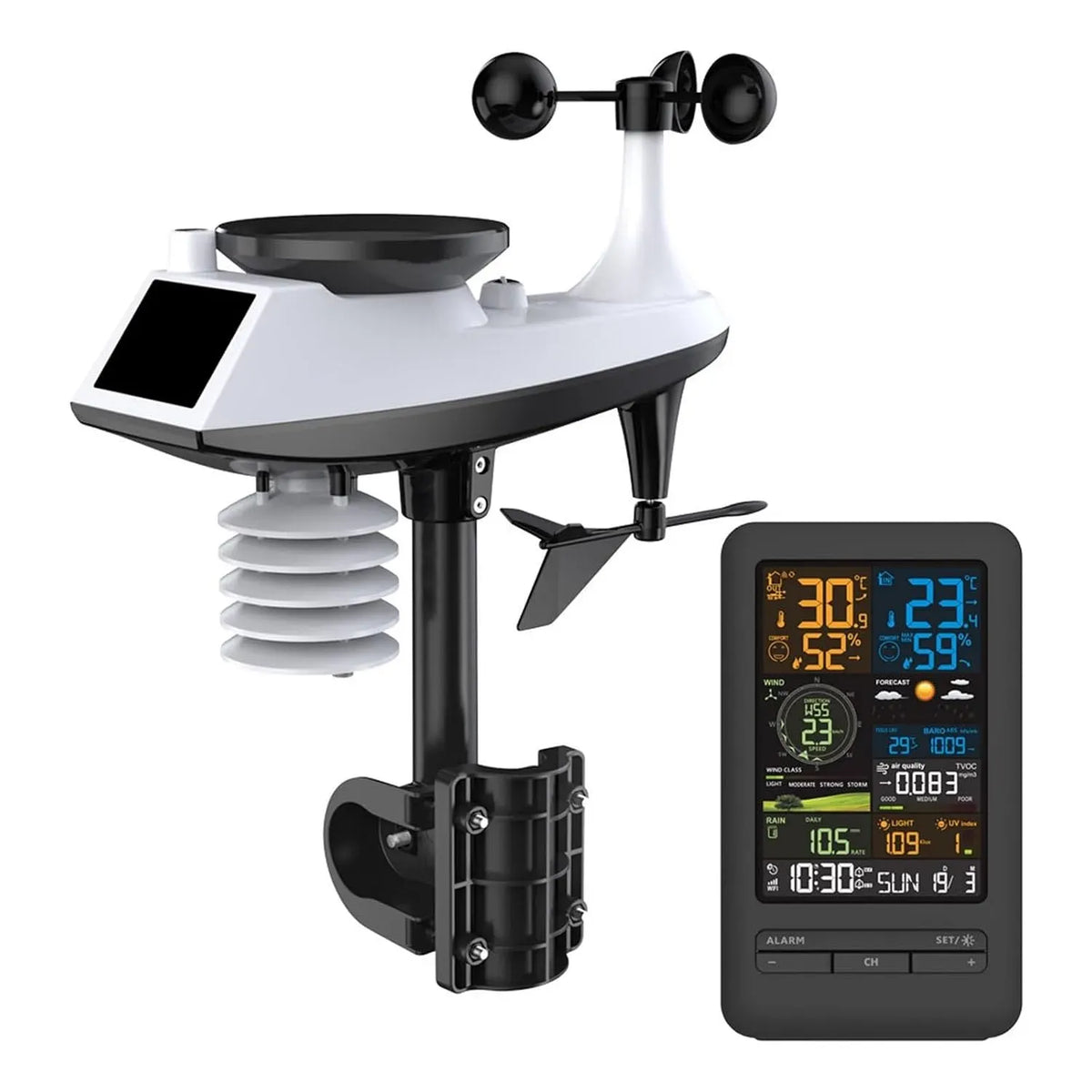 Stazione, stazione meteorologica wireless, Digitale